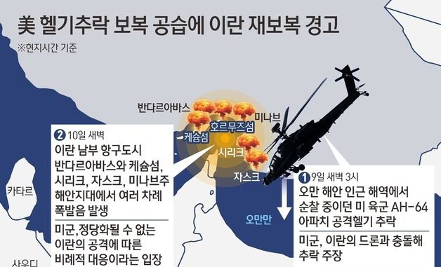 [그래픽] 美 헬기추락 보복 공습에 이란 재보복 경고