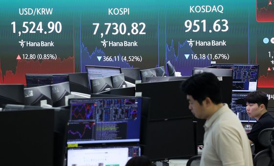 코스피, 4% 하락한 7730선 마감