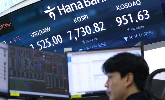 코스피, 4% 하락한 7730선 마감