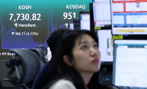 코스피, 4%대 급락 마감…하루 만에 8000피 반납