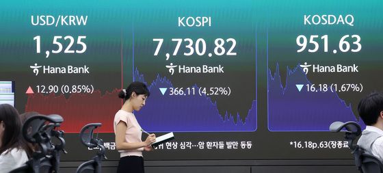코스피, 4%대 급락 마감…하루 만에 8000피 반납