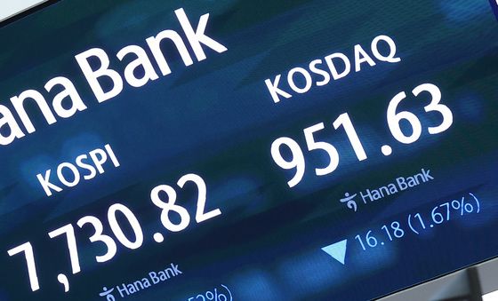 코스피, 4%대 급락 마감…하루 만에 8000피 반납