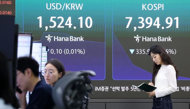 장중 7400선 붕괴된 코스피