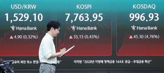 '오락가락' 코스피, 0.4% 오른 7,763…코스닥 4.7% 급등