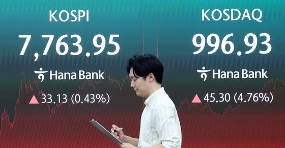 '오락가락' 코스피, 0.4% 오른 7,763…코스닥 4.7% 급등