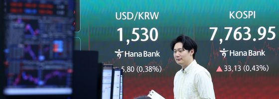 오락가락 코스피, 계속된 중동 불확실성으로 7700선 마감