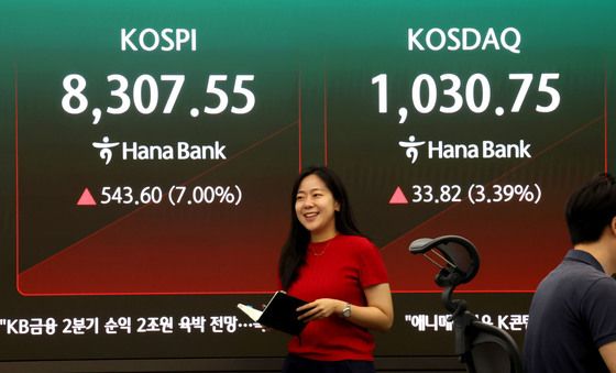 장중 8300선 탈환한 코스피 '매수 사이드카'