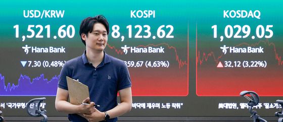'천스닥' 탈환