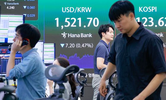 환율, 1520원대 마감