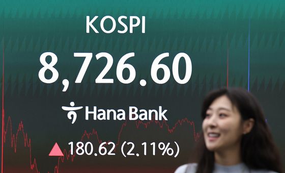 종전 기대감에 코스피 상승…8726.6