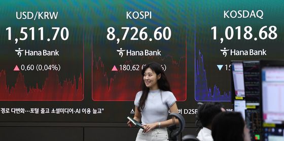 코스피 8700선 안착…코스닥은 하락
