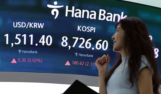 코스피 상승 마감…원달러환율 1500원선 보합