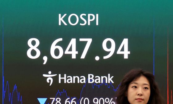 코스피, 1.2% 하락출발
