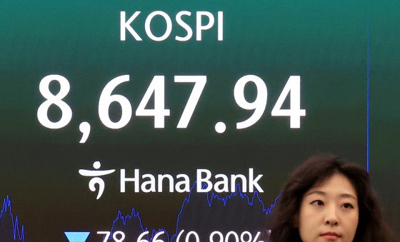 코스피, 1.2% 하락출발