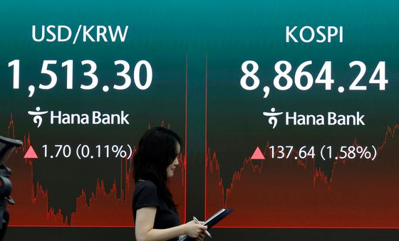 코스피는 큰 폭 상승, 환율은 소폭 오