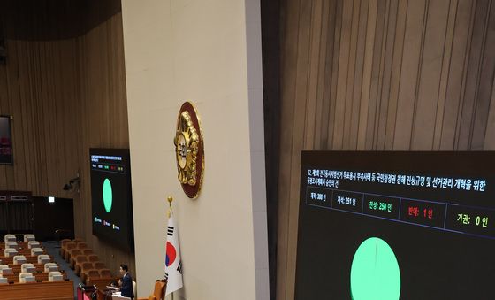선관위 국정조사 승인의 건 국회 본회의 가결