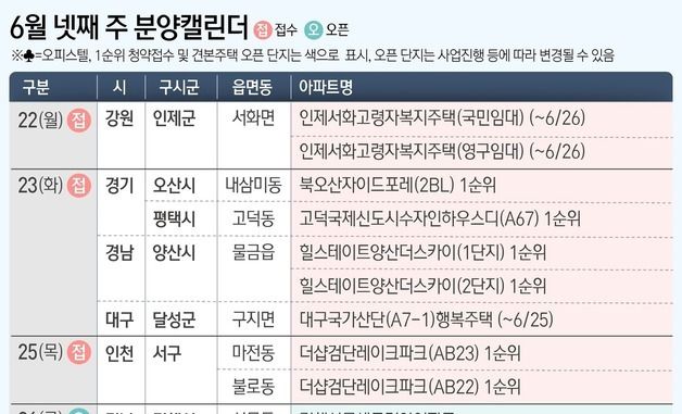 [그래픽] 6월 넷째 주 분양캘린더