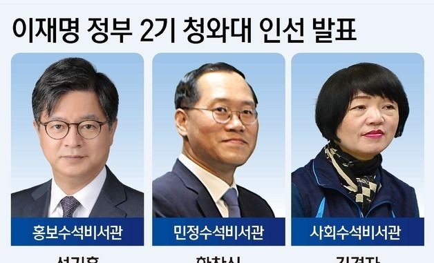 [그래픽] 이재명 정부 2기 청와대 인선 발표