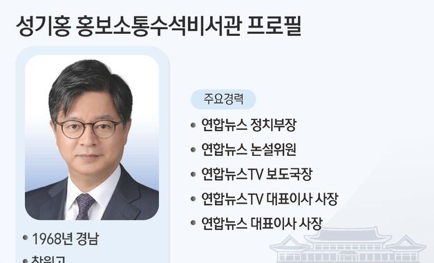 [그래픽] 성기홍 홍보소통수석비서관 프로필