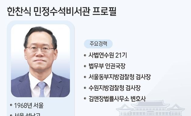 [그래픽] 한찬식 민정수석비서관 프로필