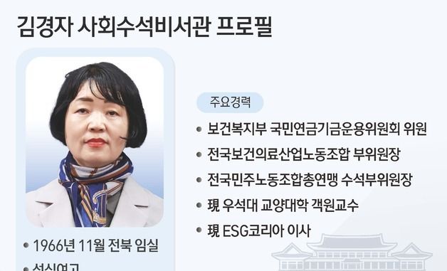 [그래픽] 김경자 사회수석비서관 프로필