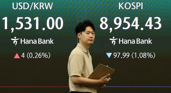 코스피 9000선 하회, 환율 1530원대 진입