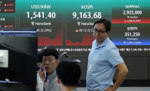 장 초반 변동성 심한 코스피