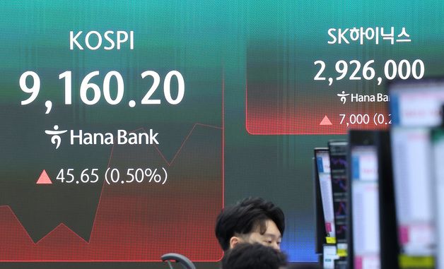 코스피, 장 초반 상승 출발