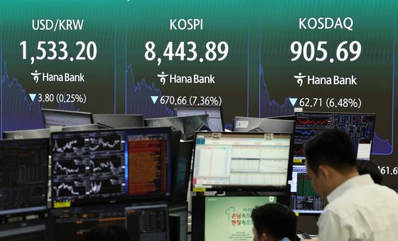 코스피·코스닥 급락…매도 사이드카 발동
