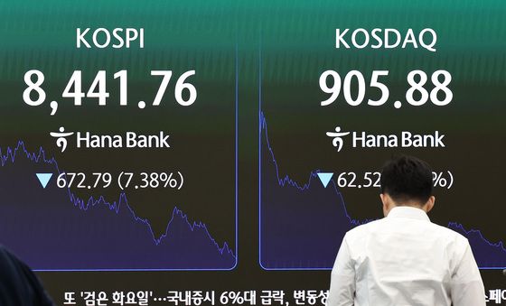 '또 검은 화요일'…코스피 7% 급락