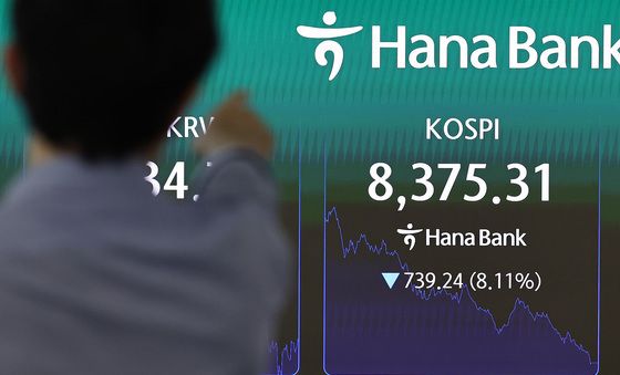 코스피 급락에 서킷브레이커 발동