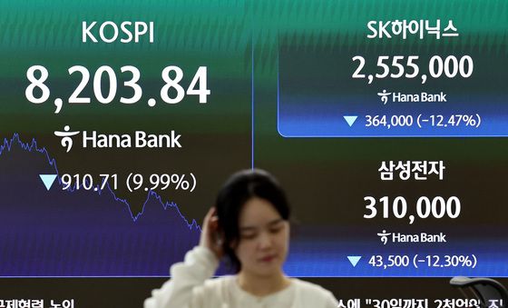 코스피 8200선까지 후퇴…SK하이닉스·삼전, 12% 하락