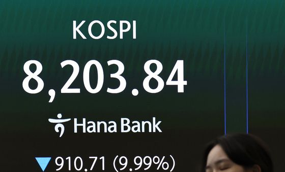 910포인트 급락한 코스피