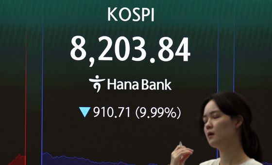 910포인트 빠진 코스피