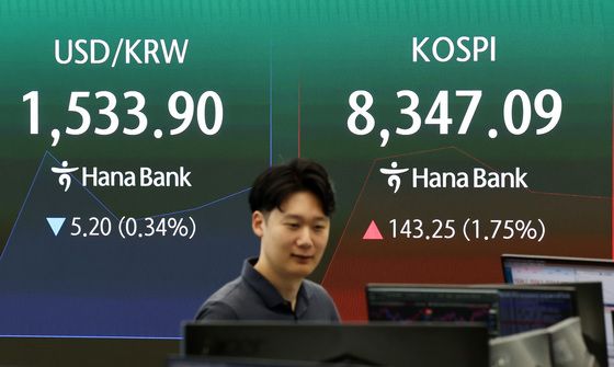 전일 급락 코스피, 상승 출발