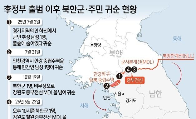 [그래픽] 李정부 출범 이후 북한군·주민 귀순 현황