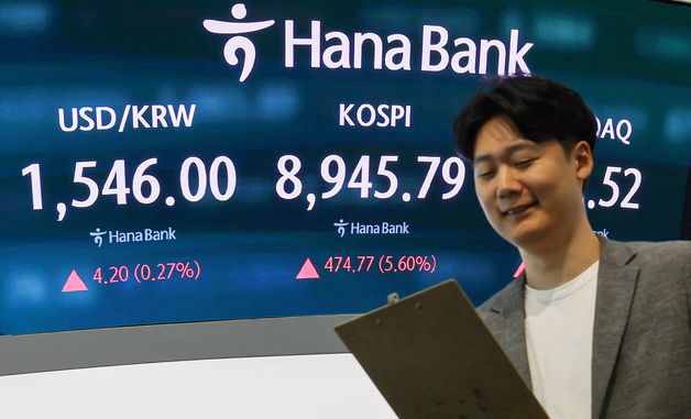 코스피 장 초반 5% 이상 급등…매수 사이드카 발동