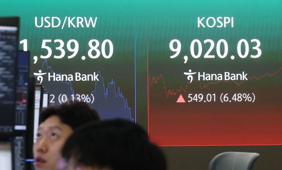 코스피, 장중 9000선 회복