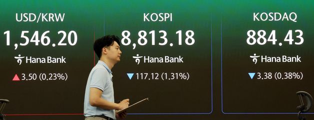코스피 1%대 하락 출발…8,800선 후퇴