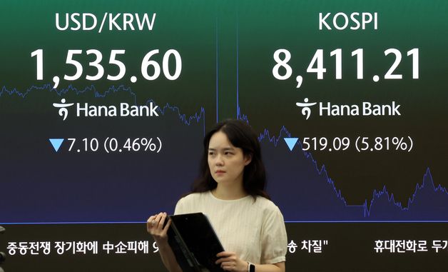 '변동성 극심' 코스피, 5.8% 급락…8411 장마감