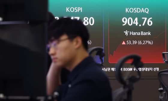 코스닥, 매수 사이드카 발동
