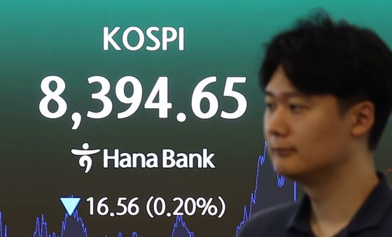 코스피, 8390선 장마감