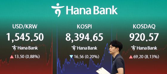 월요일 종가는?