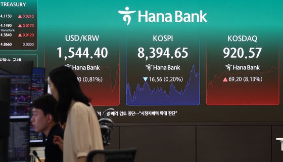 월요일 종가는?