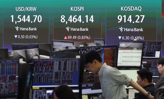 코스피 코스닥 원달러환율 보합