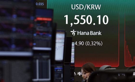 원달러환율 1550원 터치