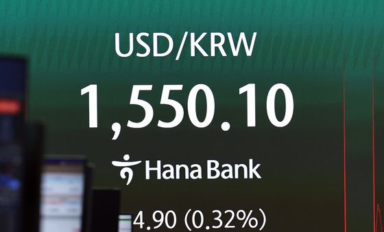 1550원 찍은 원달러환율