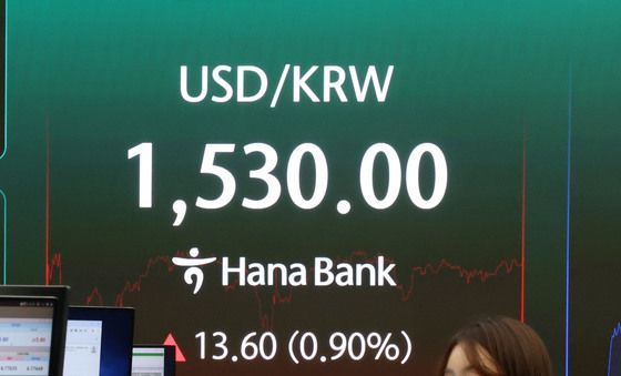 환율 1530원 시대