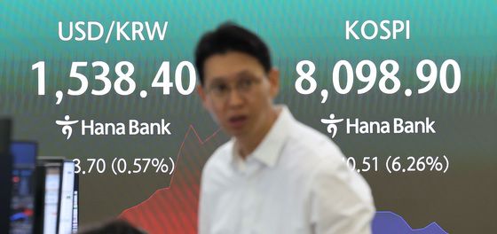 코스피, 장초반 6%대 급락…환율 1530원대 지속
