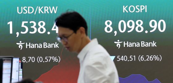 코스피, 장초반 6%대 급락